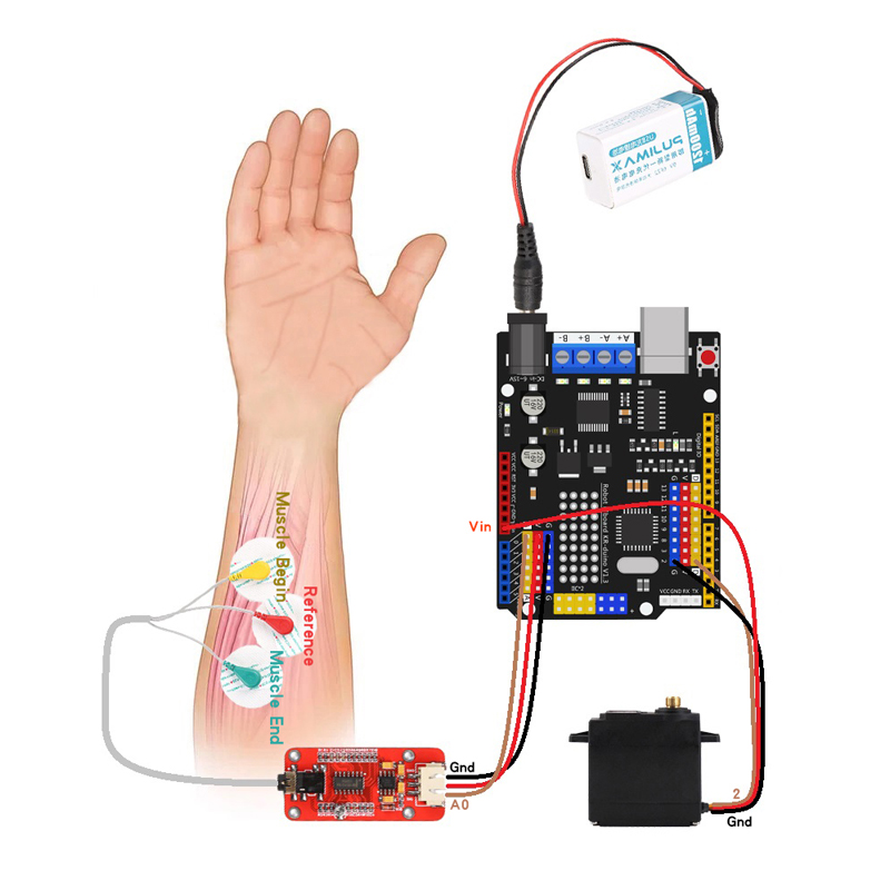 เซ็นเซอร์ EMG แขนหุ่นยนต์เซ็นเ - Muscle Sensor Emg บทวิจารณ์และราคา