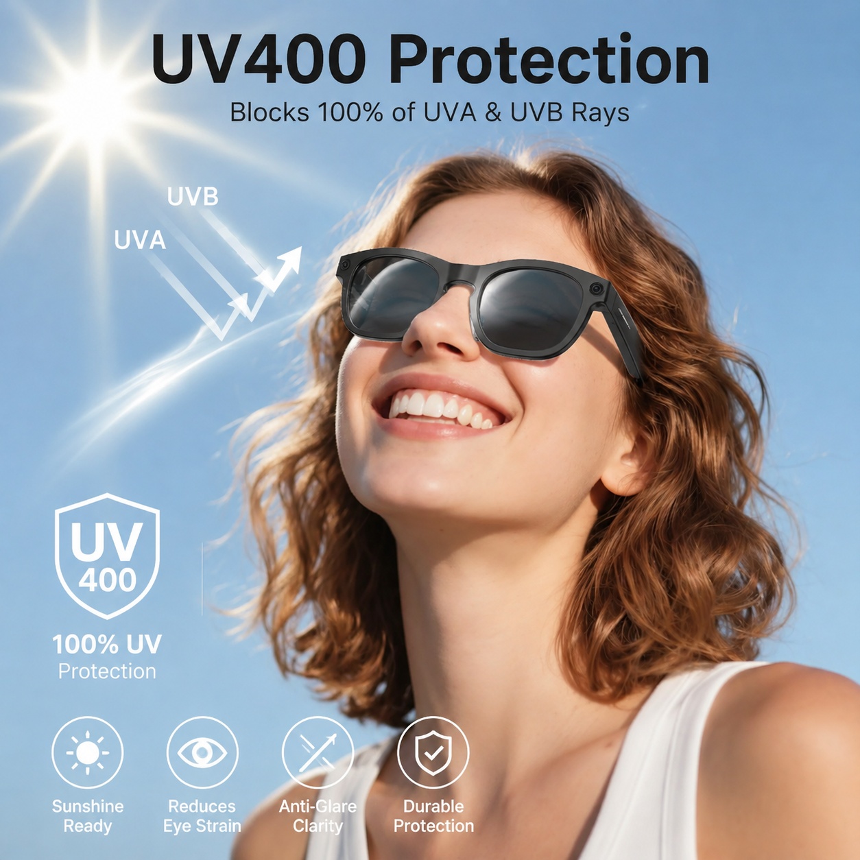 แว่นตาอัจฉริยะเทคโนโลยีใหม่ปี  - Smart Glasses Lens บทวิจารณ์และราคา